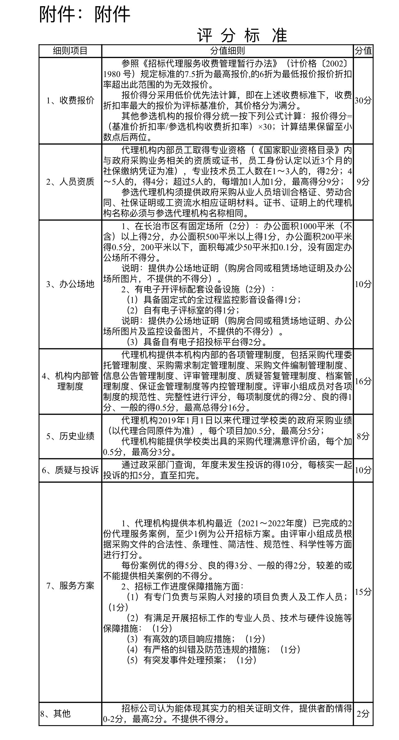 beat365平台官方网站关于公开遴选采购项目招标代理机构的公告(图1)