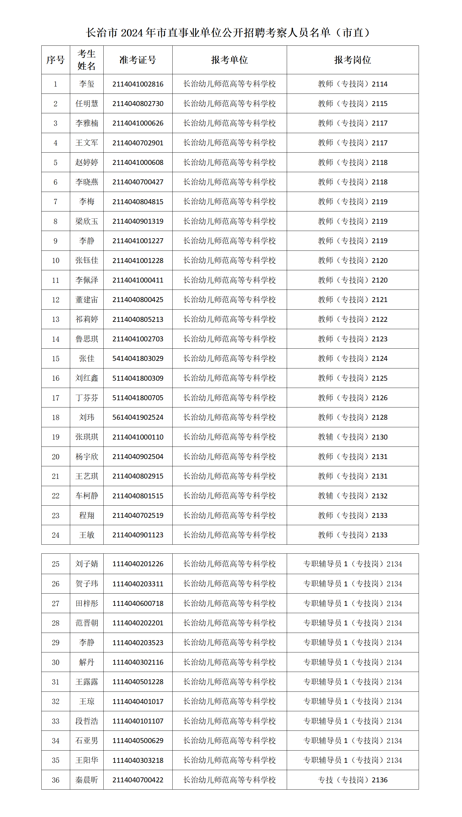 beat365平台官方网站2024年公开招聘工作人员考察通知(图1)