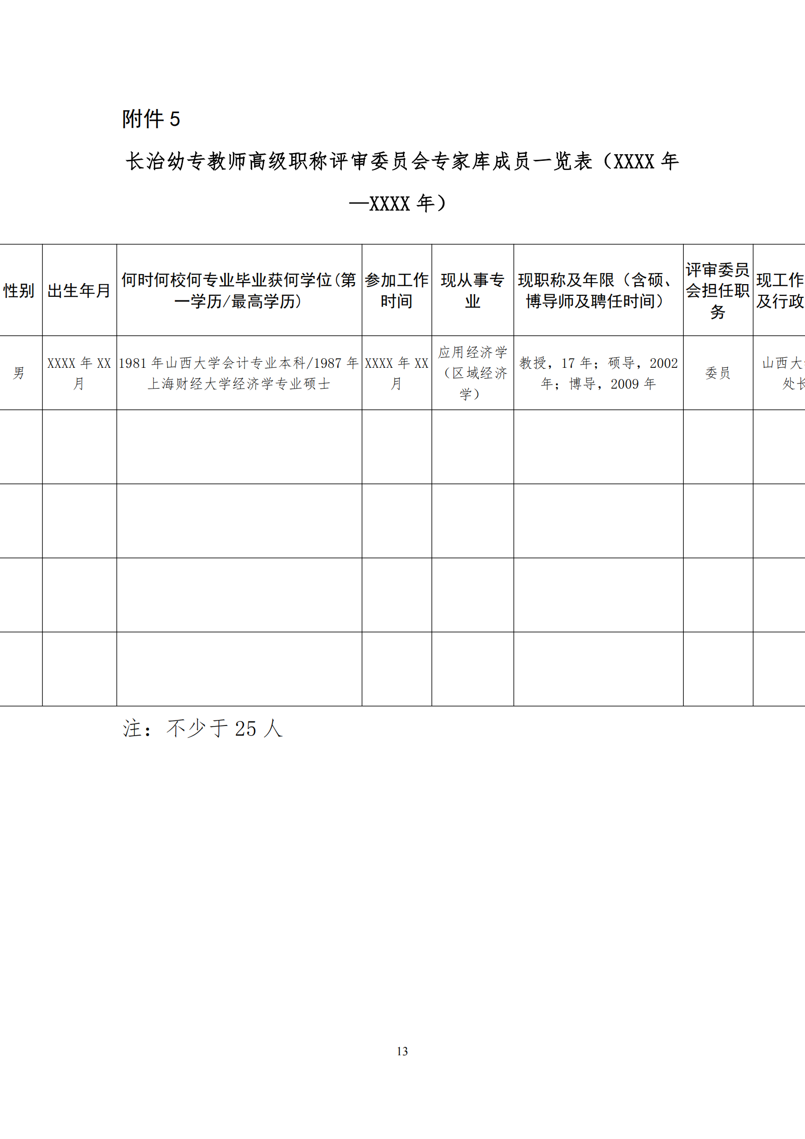 教师高级职称评委会组建及评委专家遴选办法(图2)
