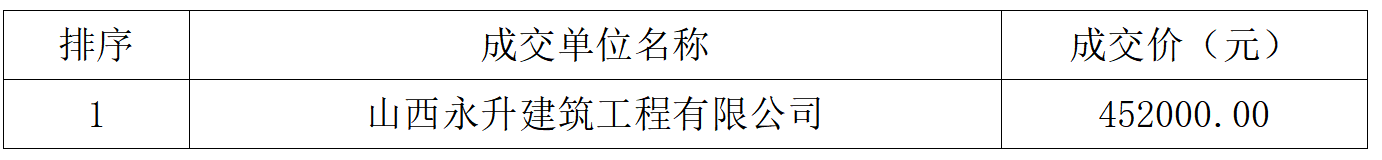 beat365平台官方网站音乐厅装修项目成交结果公告(图1)