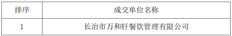 beat365平台官方网站悦园餐厅学生食堂、教工食堂成交结果公告(图2)