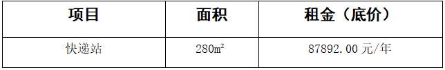 beat365平台官方网站校内经营性门店（快递站）项目询比采购公告(图1)